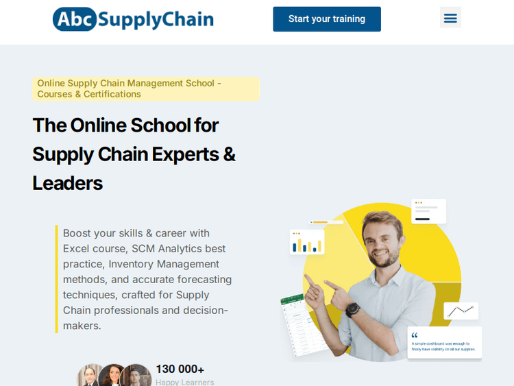 Abcsupplychain