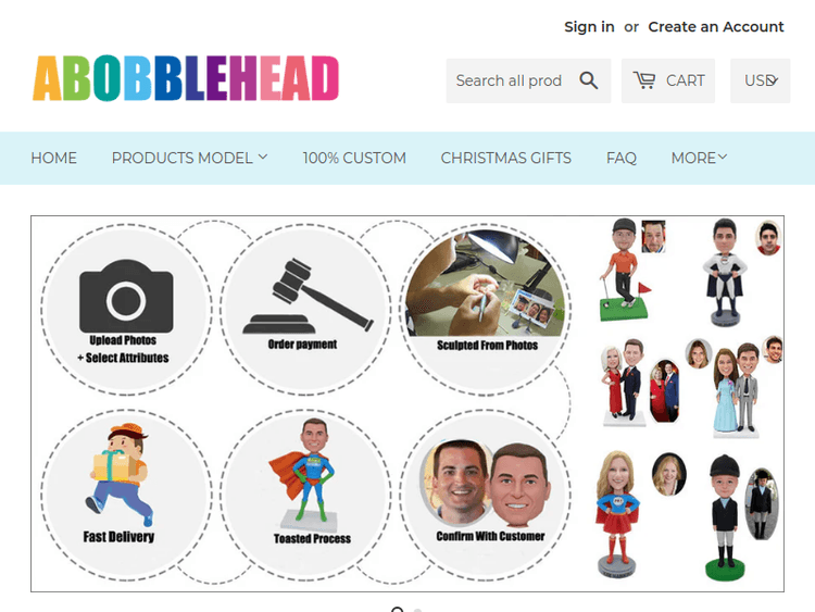 Abobblehead