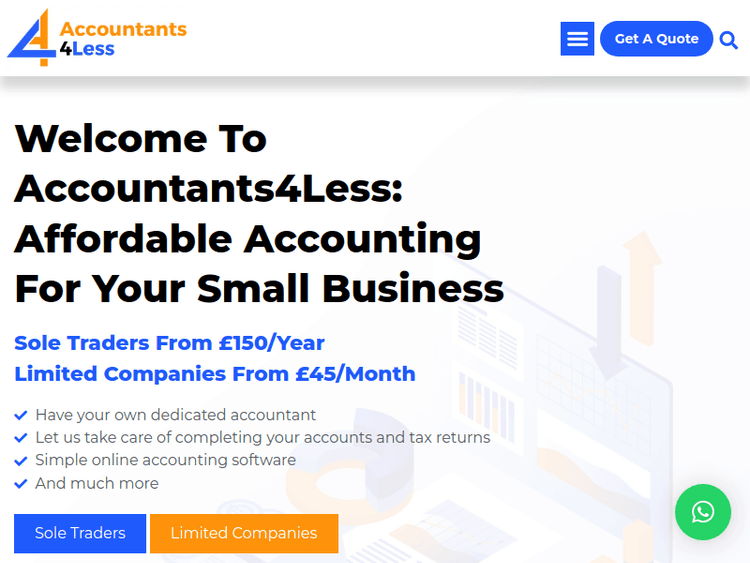 Accountants4less