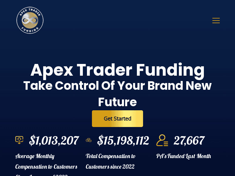 Apextraderfunding