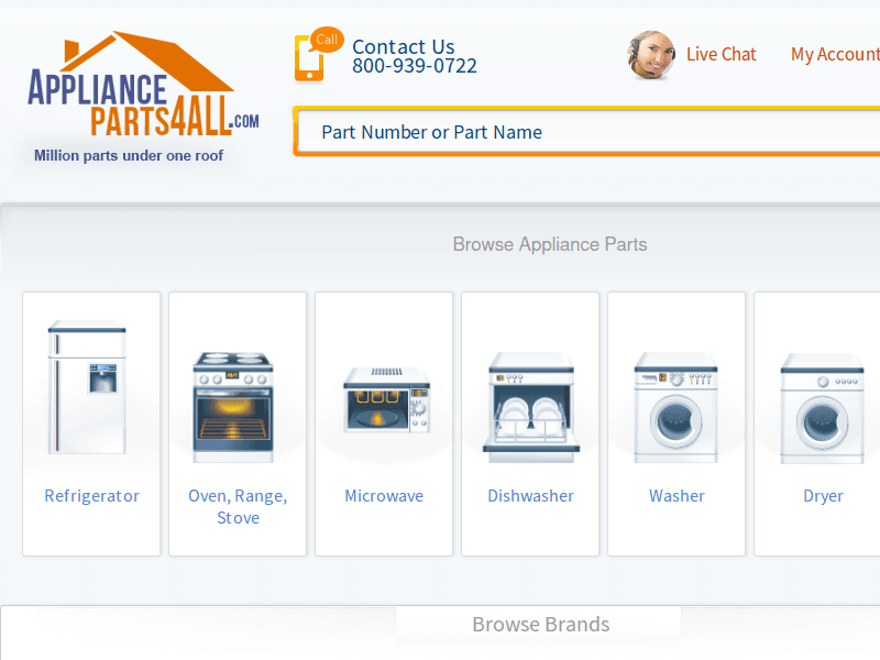 Applianceparts4all