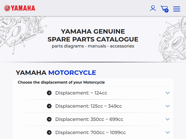 Bike-parts-yam