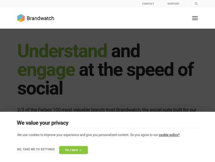 Brandwatch