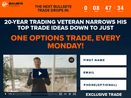 Bullseyeoptiontrading