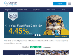 Chartersavingsbank