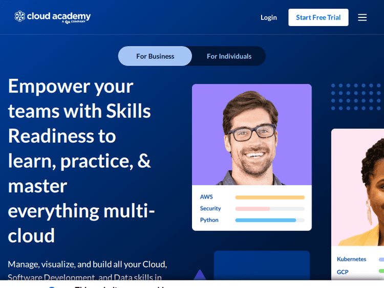 Cloudacademy