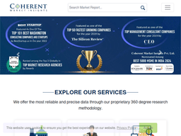 Coherentmarketinsights