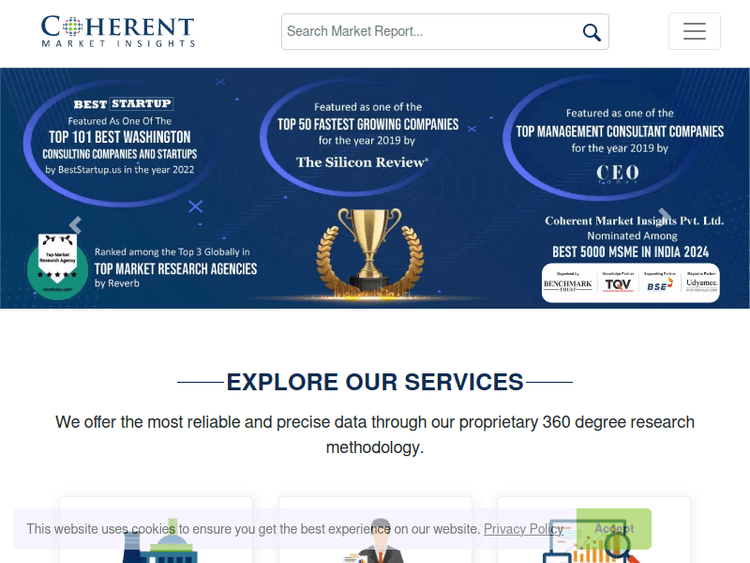 Coherentmarketinsights