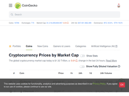 Coingecko