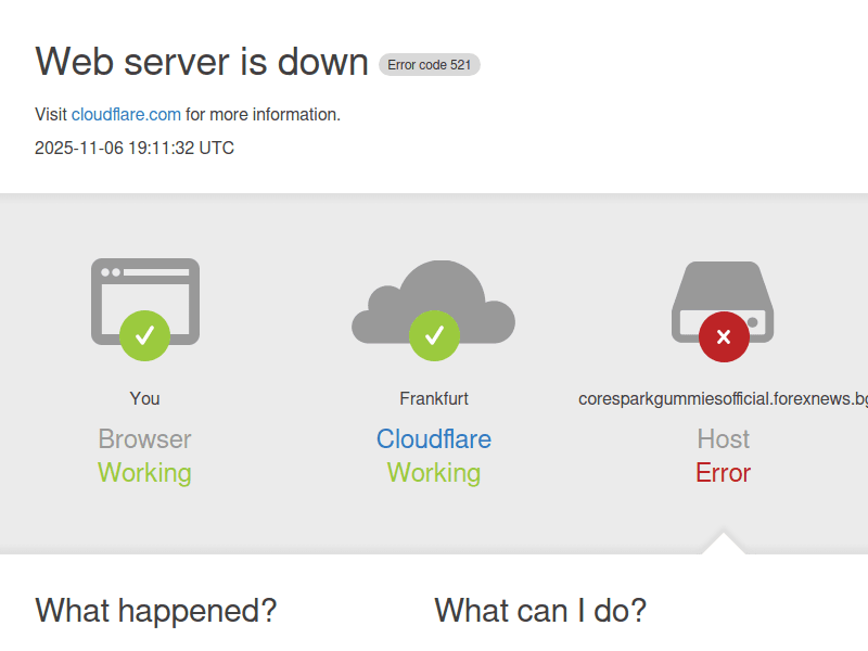 Coresparkgummiesofficial