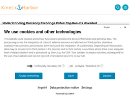 Crowncurrencyexchange