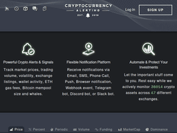 Cryptocurrencyalerting