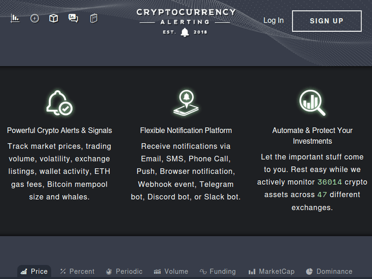 Cryptocurrencyalerting