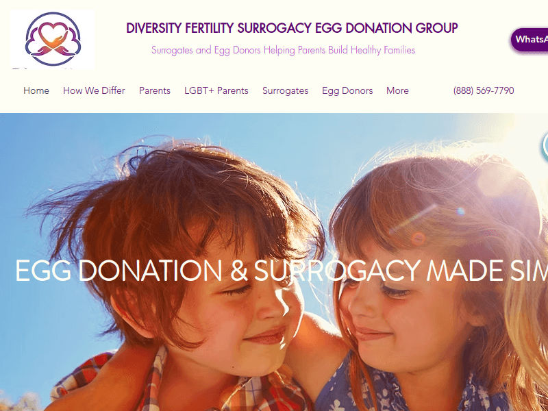 Diversityfertility
