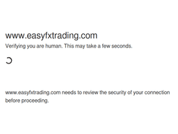Easyfxtrading