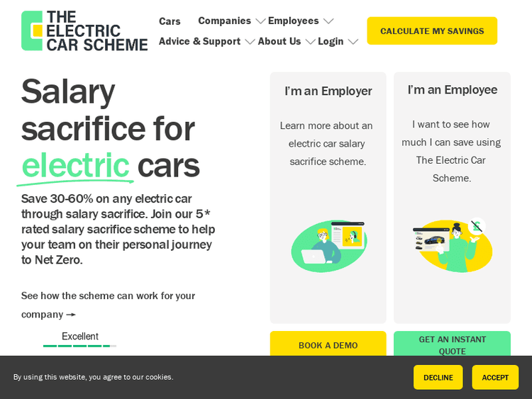 Electriccarscheme