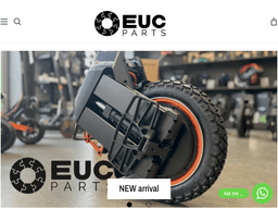 Eucparts