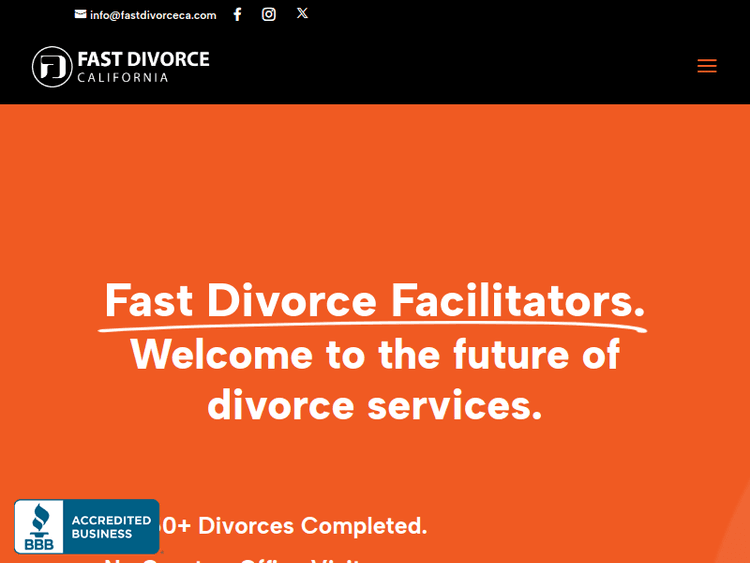 Fastdivorceca