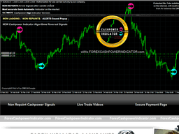 Forexcashpowerindicator