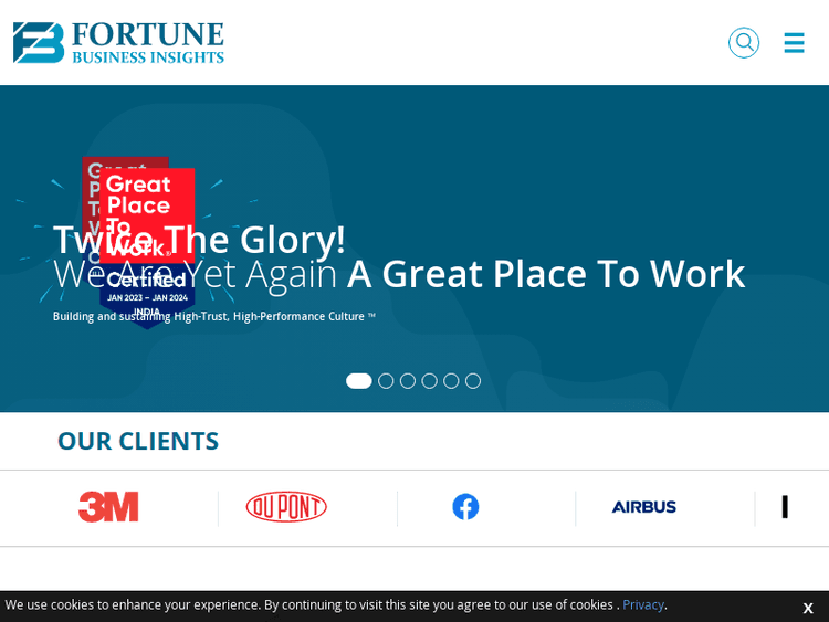 Fortunebusinessinsights