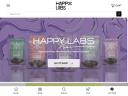 Happylabs