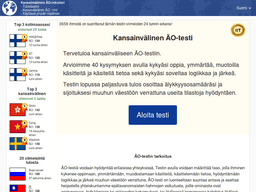 International-iq-test