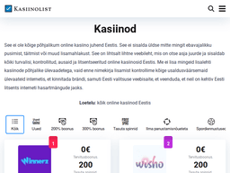 Kasiinolist