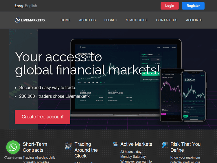 Livemarketfx