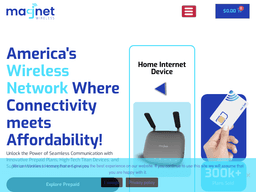Magnetwireless