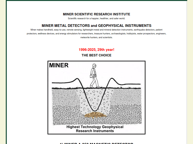 Minerdetectors