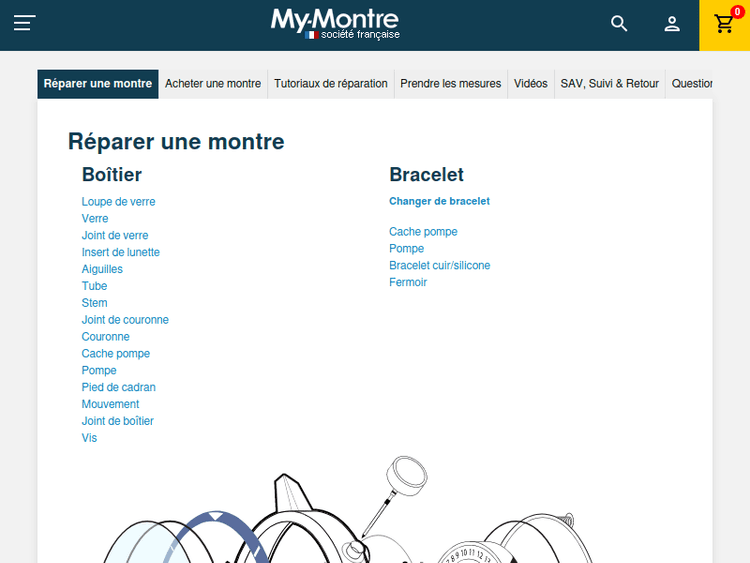My-montre