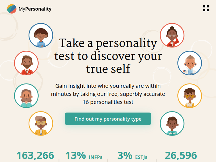 Mypersonality