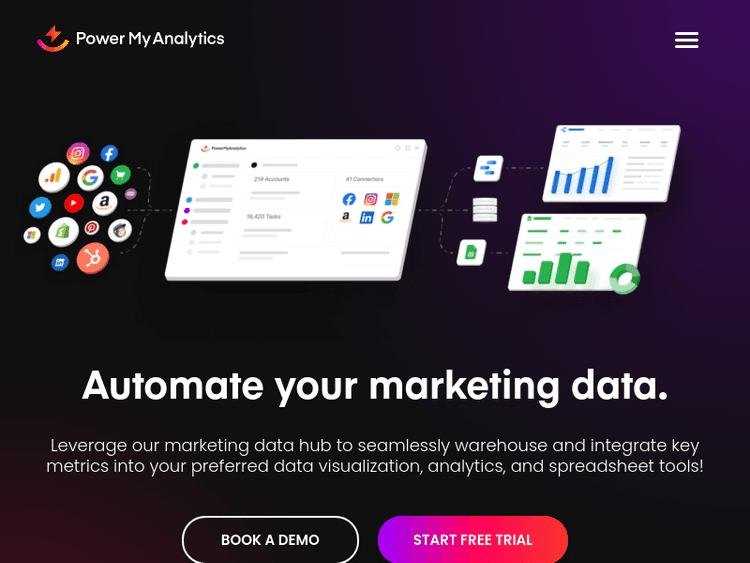 Powermyanalytics