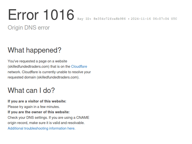 Skilledfundedtraders