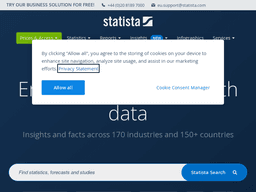 Statista