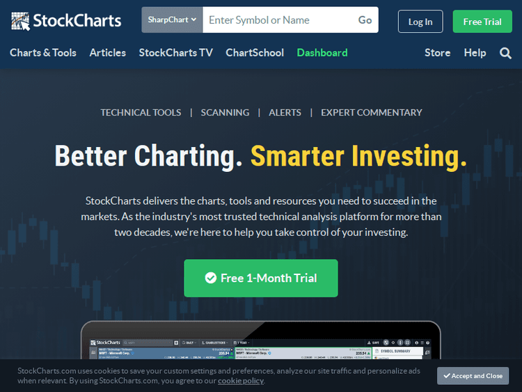 Stockcharts