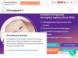 Surrogacy4all