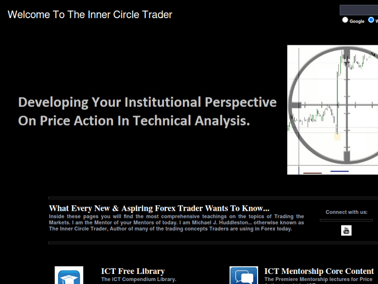 Theinnercircletrader