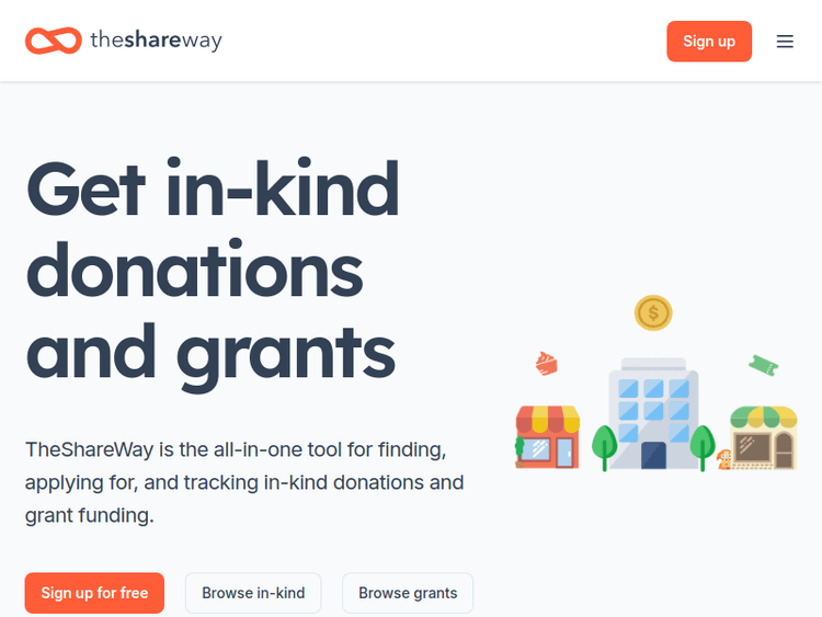 Theshareway