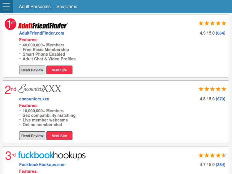 Top10sexdatingreviews