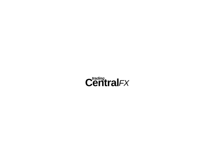 Tradingcentralfx