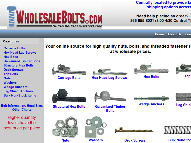 Wholesalebolts
