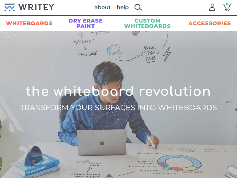 Writeyboards