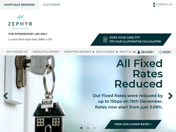 Zephyrhomeloans