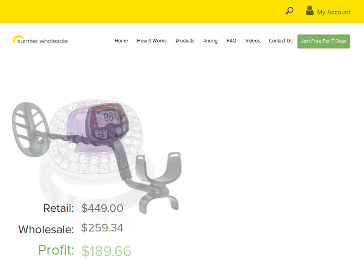 Sunrisewholesalemerchandise