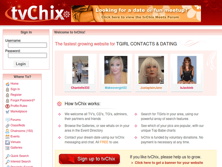 Tvchix