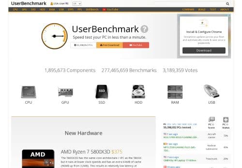 Userbenchmark
