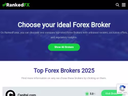 Rankedforex
