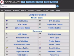 Pccables