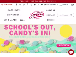 Sweetcandy